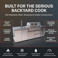 BBQ Island Outdoor Kitchen Kits, 4-Burner 72000 BTU Stainless Steel Modular 98 Inch Natural Gas Outdoor Kitchen Bar Barbecue Island Grill with Refrigerator and Sink for Patio Backyard — Results & Stats