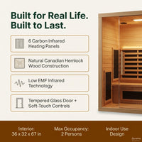 Barcelona 1 to 2 Person Low EMF FAR Infrared Home Sauna — Results & Stats