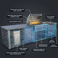 Custom Garden Outdoor Modular Kitchen Cabinets Complete Stainless Outdoor Kitchen Sturdy for Patio Commercial Use — How It Works