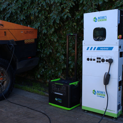 MyGrid 10K Solar and Wind Generator for Home