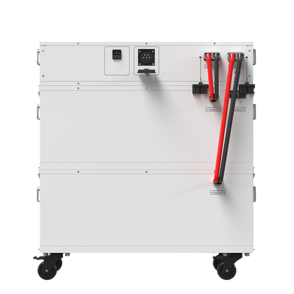 Powerhouse Gen 2 Solar and Wind Generator
