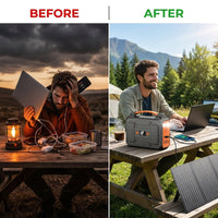 Solar Powered Generator 100W, Portable Power Station with Solar Panels 40W | 146Wh Solar Power Bank with AC Outlet,Usb A,USB C, DC Output, Small Solar Generator for Home Use Outdoor Camping RV Van Trip — Before & After