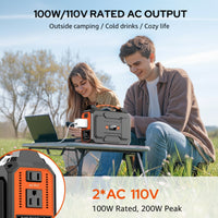 Portable Solar Generator Built for Emergency Power, 100W Station, 40W Panel, Multiple Outputs, 146Wh Capacity