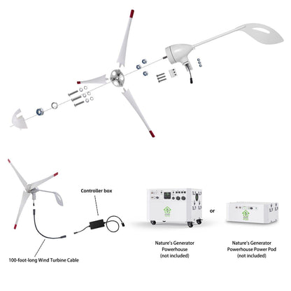 Powerhouse Gen 2 Solar and Wind Generator